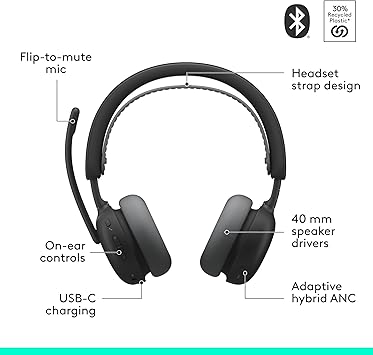 Zone Wireless 2 ES – Noise-Canceling Bluetooth Headset with Adaptive Hybrid ANC