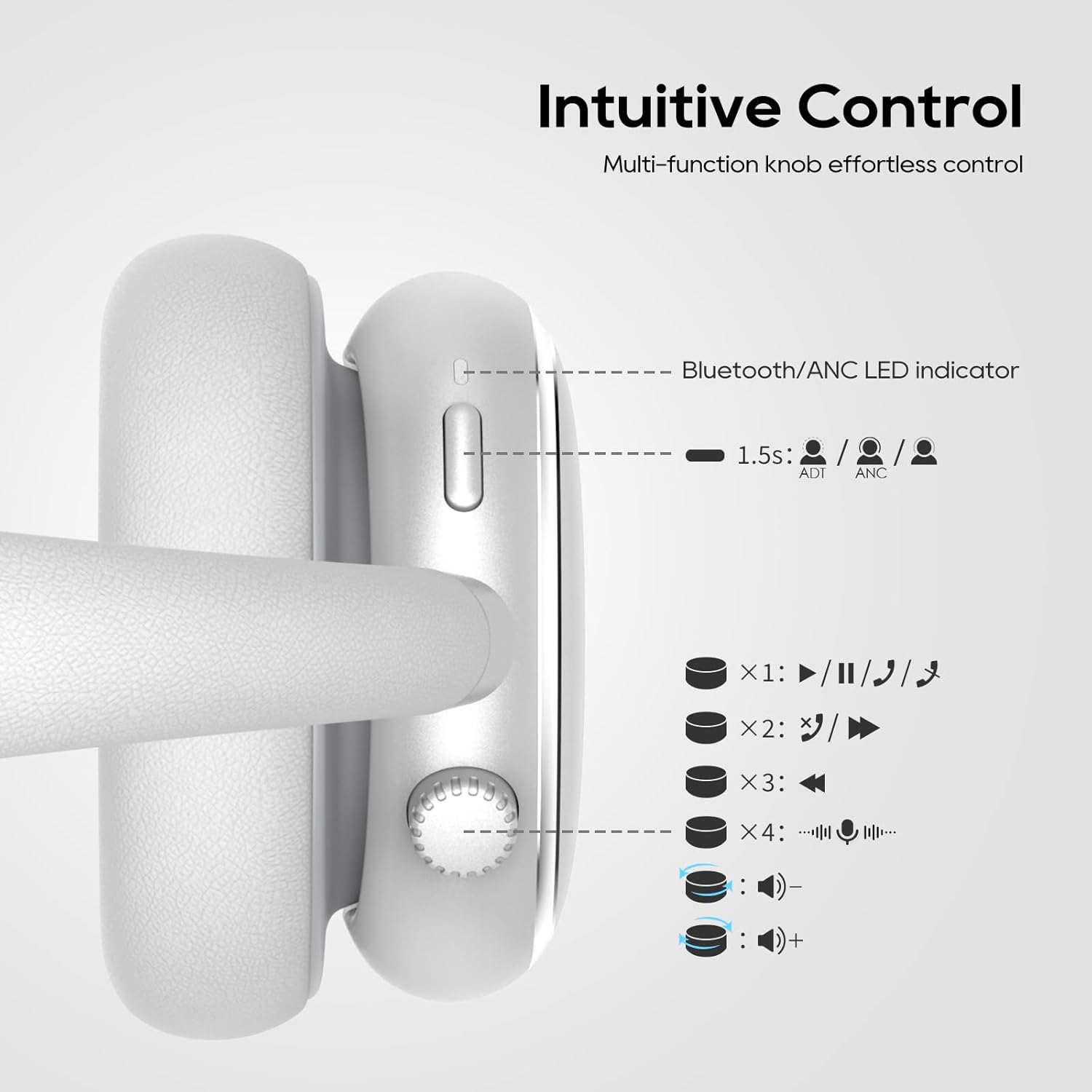 NiceComfort 95 Hybrid Noise-Cancelling Wireless Headphone – Bluetooth Headset with Transparency Mode