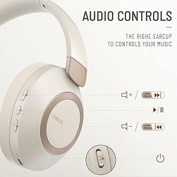 Wireless Over-Ear Bluetooth Headsets – 50H Playtime Foldable Design